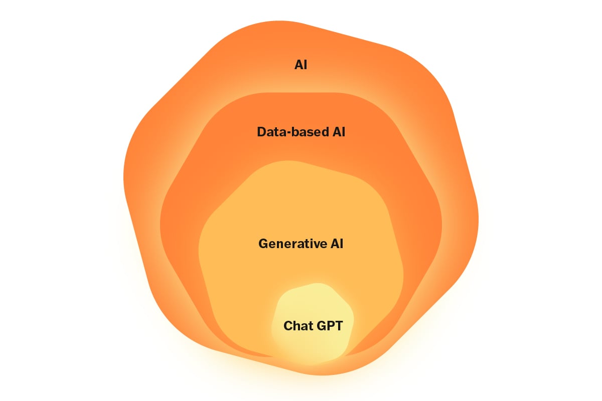AI_blogi_1200x600