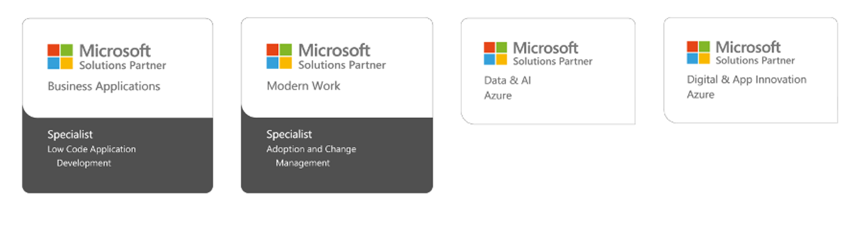 FI_twoday-microsoft-solutions-partner-1