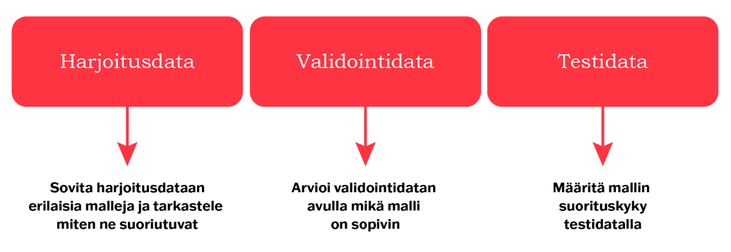 tuhma-vai-kiltti-data