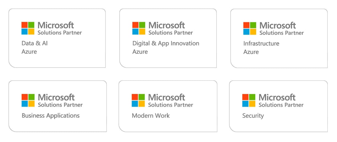 twoday-blog-microsoft-solutions-partner-badges-1