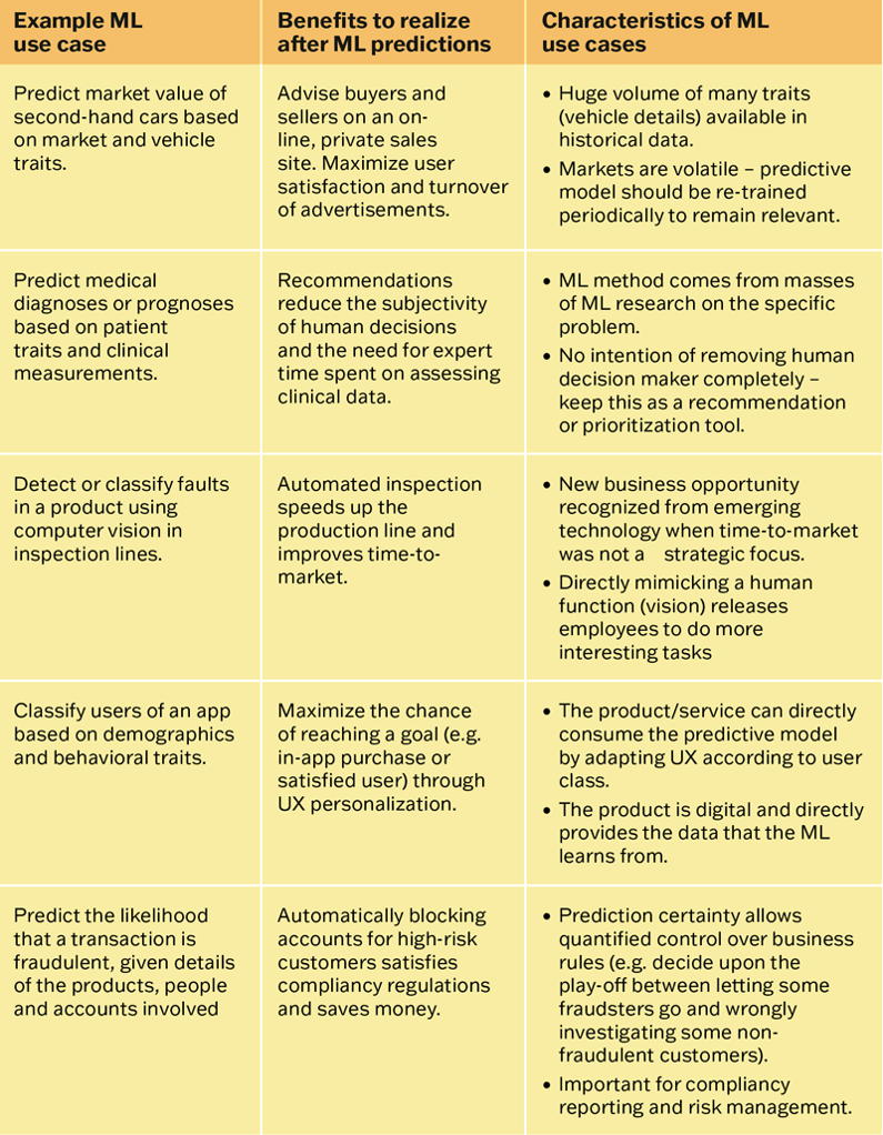 table_1