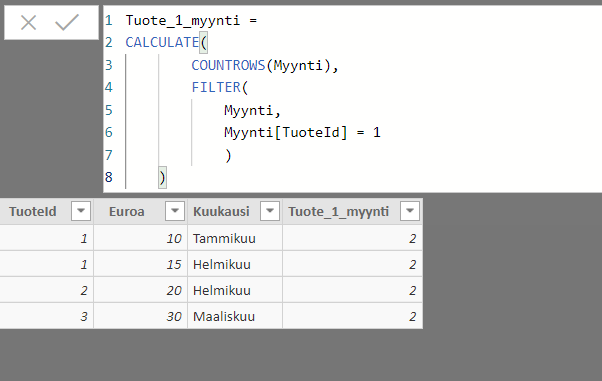 twoday-blog-dax-filtterikontekstin-fundamentaalit-esimerkkien-kautta-esimerkki