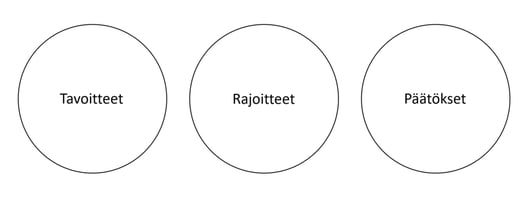 twoday-blog-maailma-on-erilainen-optimointilinssien-lapi-TRP-1024x393