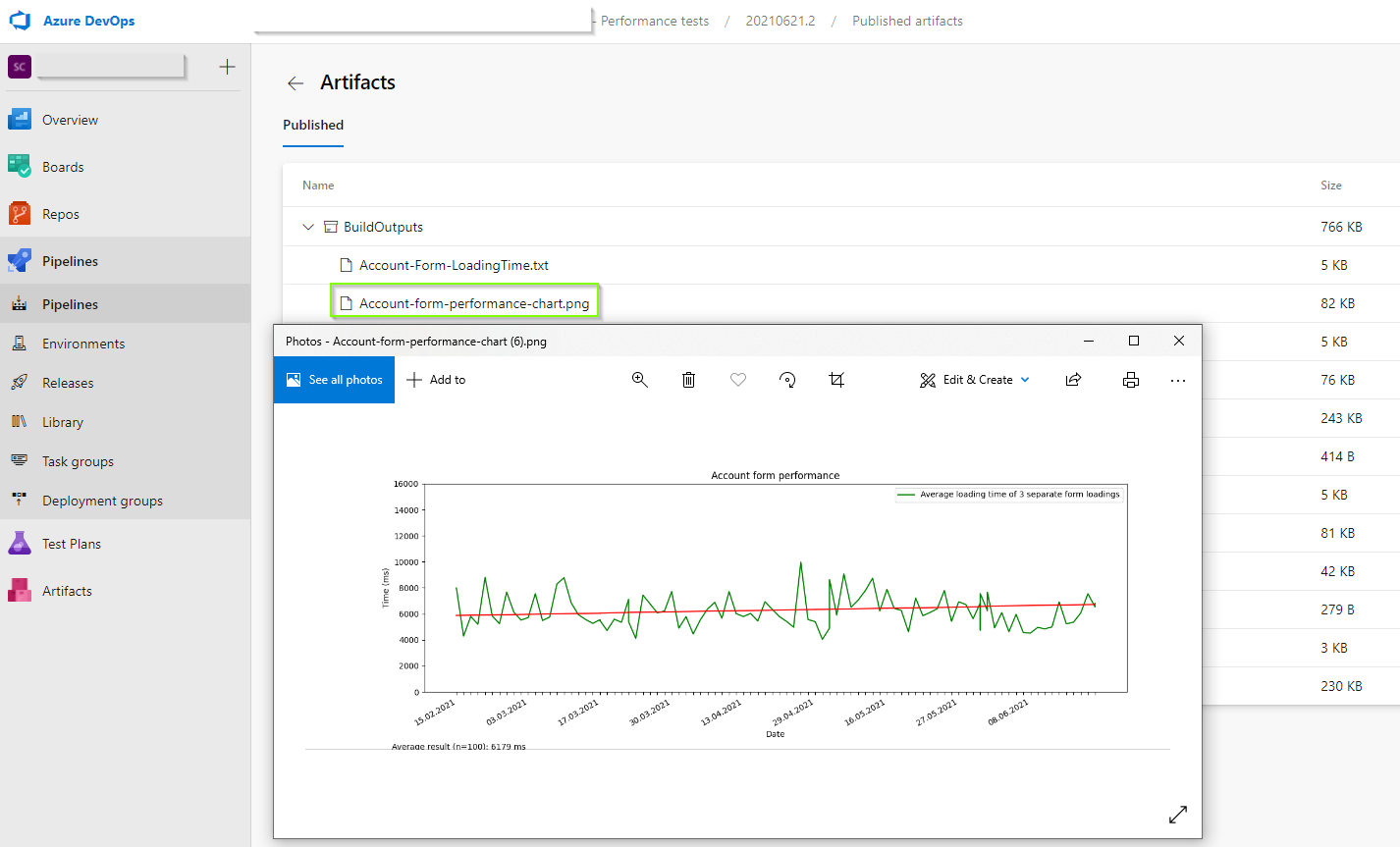 twoday-blog-suorituskykytestauksen-automatisointi-azure-devops-nakyma-2